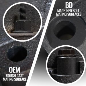 Ram 1500 Performance Exhaust - BD Diesel - Exhaust Manifold Kit for 5.7L HEMI - `19-`24